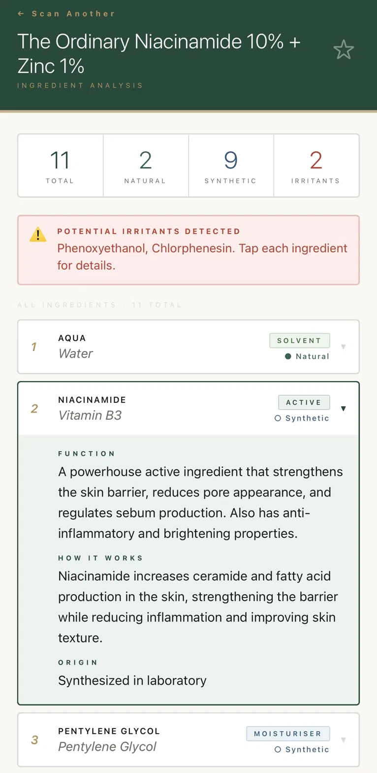 FaceFacts Ingredient Analysis